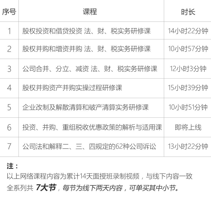 项目投融资:新时代的资本桥梁